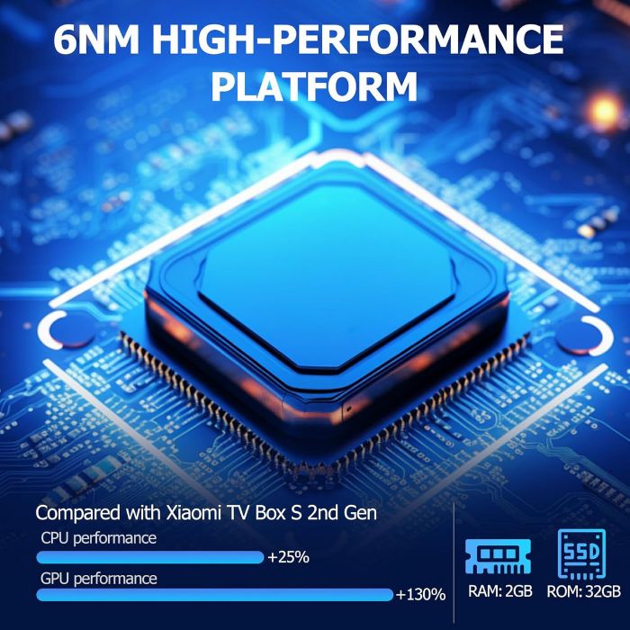 Box Android TV Xiaomi Mi Box S 3nd Gen 32GB/2GB TV 4K - Image 3